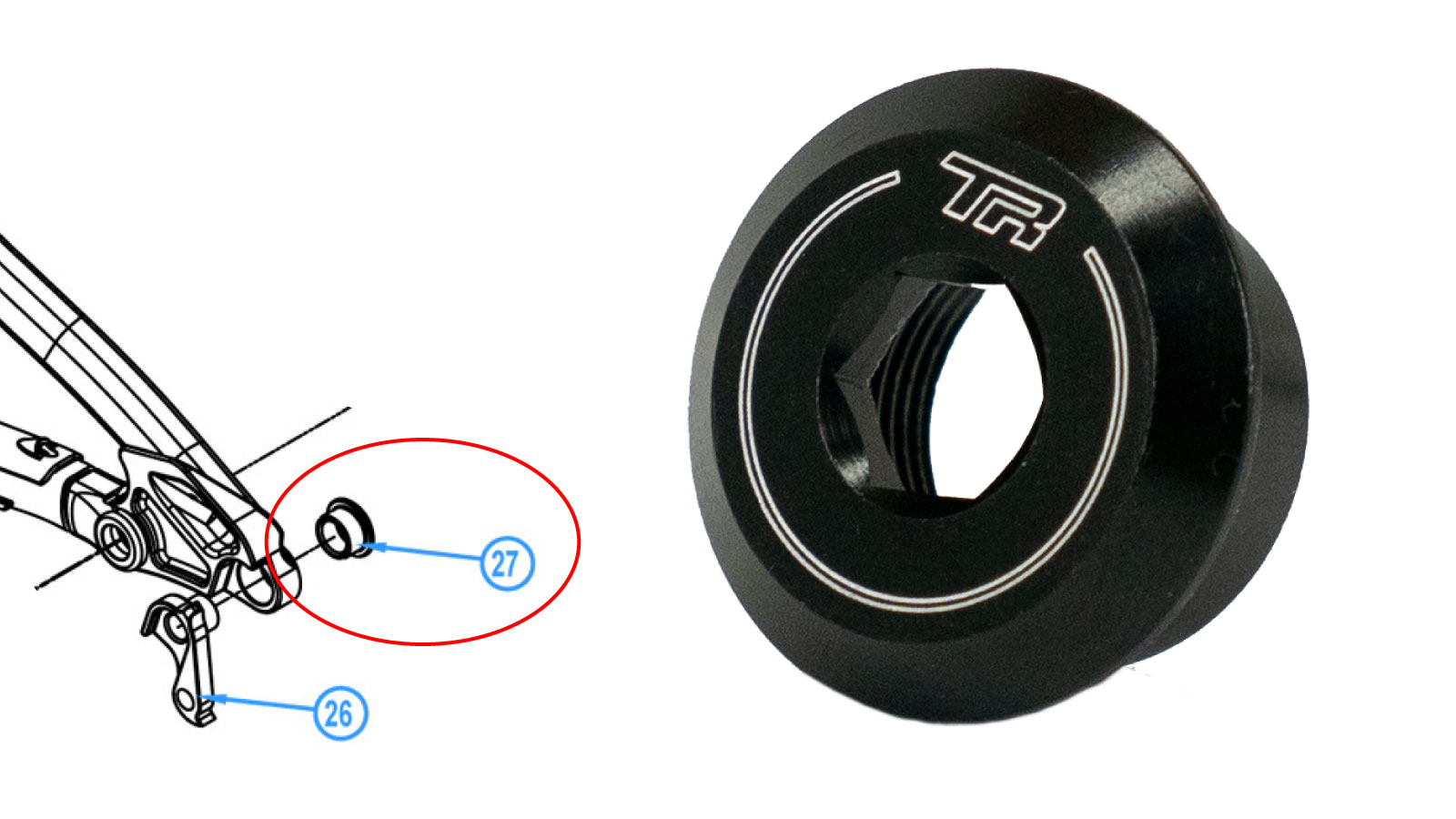 BUSSOLA ASSE Syntace