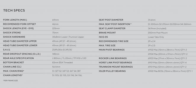 Supernought TechSpecs